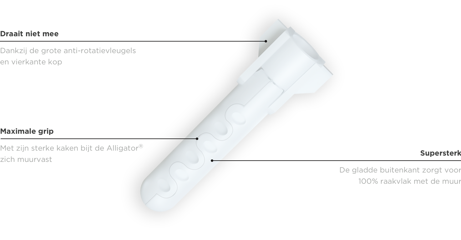 Alligator muurplug