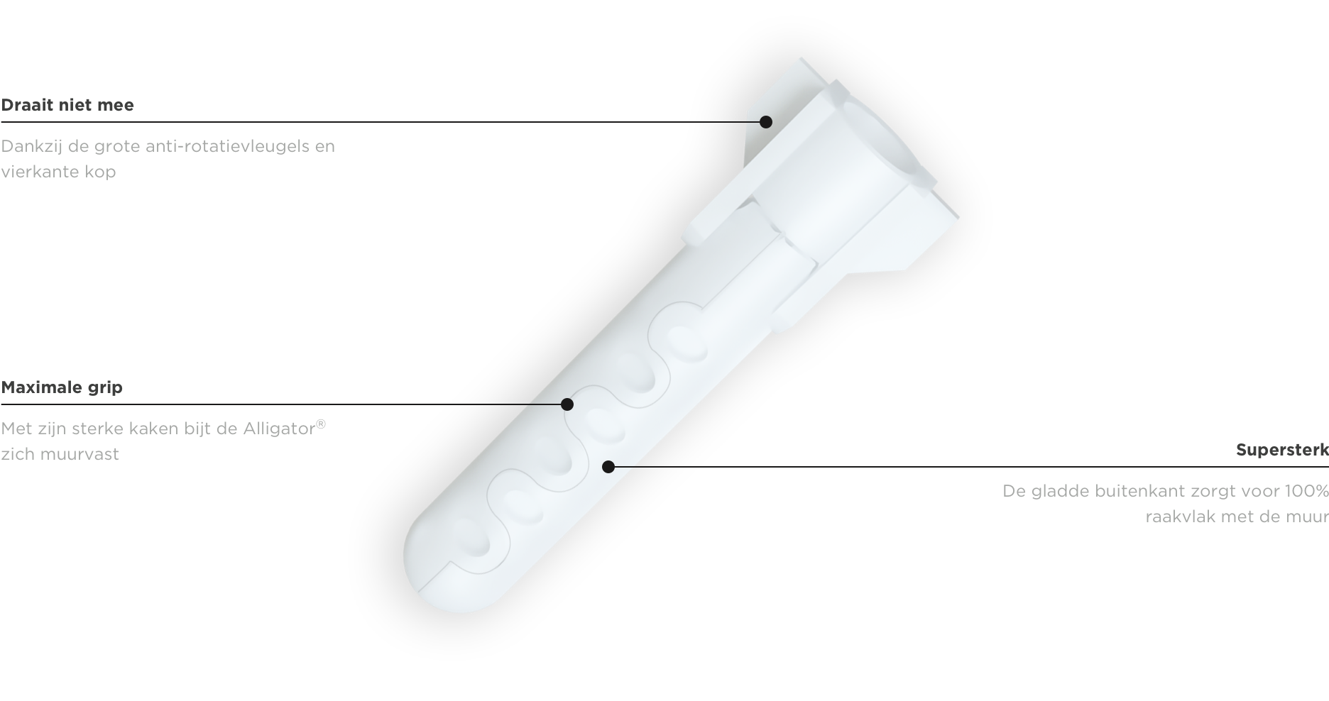 Alligator muurplug